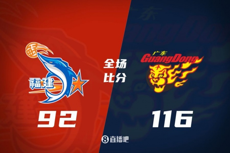 CBA综述:北京不敌青岛 辽宁险胜宁波 广东轻取福建 山西击败上海